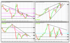 march-17th-2012-trade-analysis-1-300x183-8745590