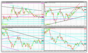 march-17th-2012-trade-analysis-3-300x182-1486955