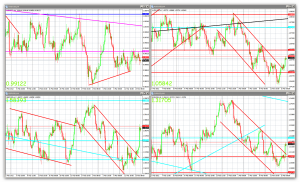 march-17th-2012-trade-analysis-4-300x182-5614043