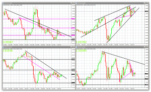 april-21st-2012-trade-analysis-1-300x182-9718531