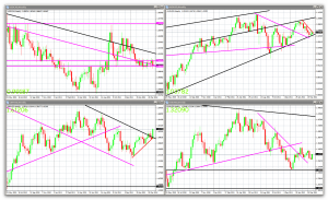 april-21st-2012-trade-analysis-2-300x183-7801397