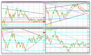 april-21st-2012-trade-analysis-3-300x182-5725702