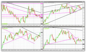 april-28th-2012-trade-analysis-2-300x183-5860763
