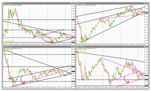 may-5th-2012-trade-analysis-2-300x182-2632332