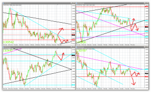 may-5th-2012-trade-analysis-3-300x182-5845378