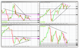 oct-6th-2012-trade-analysis-1-300x183-3395264