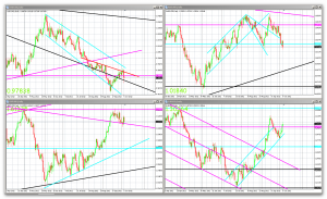 oct-6th-2012-trade-analysis-3-300x183-8228791