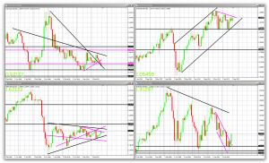 sept-15th-2012-trade-analysis-1-300x182-5175878