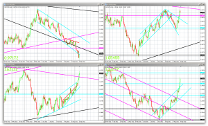 sept-15th-2012-trade-analysis-3-300x182-3776538