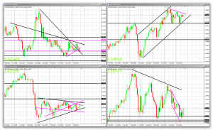 sept-22nd-2012-trade-analysis-1-300x183-3704303