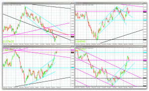 sept-22nd-2012-trade-analysis-3-300x183-1627381
