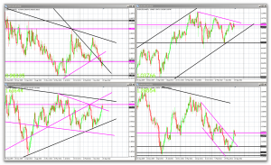 sept-29th-2012-trade-analysis-2-300x183-6234047