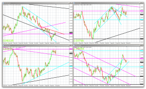 sept-29th-2012-trade-analysis-3-300x182-1860522