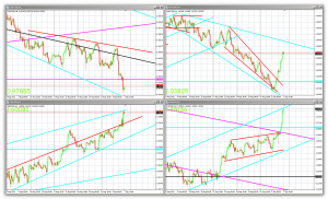 sept-8th-2012-trade-analysis-4-300x182-6084153