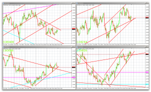 dec-1st-2012-trade-analysis-4-300x184-8749015