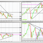 jan-19th-2012-trade-analysis-1-150x150-8069248