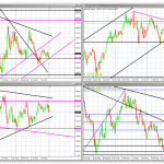 jan-19th-2012-trade-analysis-2-150x150-1908320