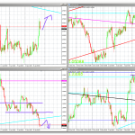 jan-19th-2012-trade-analysis-4-150x150-3366882