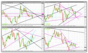 may-12th-2012-trade-analysis-2-300x182-8468897