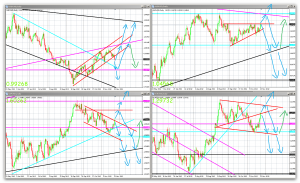 nov-24th-2012-trade-analysis-3-300x183-2543923