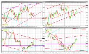 nov-24th-2012-trade-analysis-4-300x183-4325771